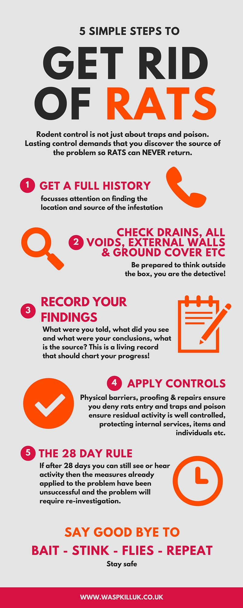 rat control infographic rat control infographic
